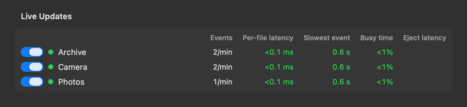 Live updates on three drives in Cling's Settings, with events per minute and latency